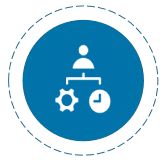 IQspeaks Resource Augmentation